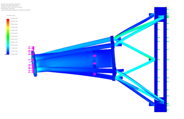 Top View of FEA Results